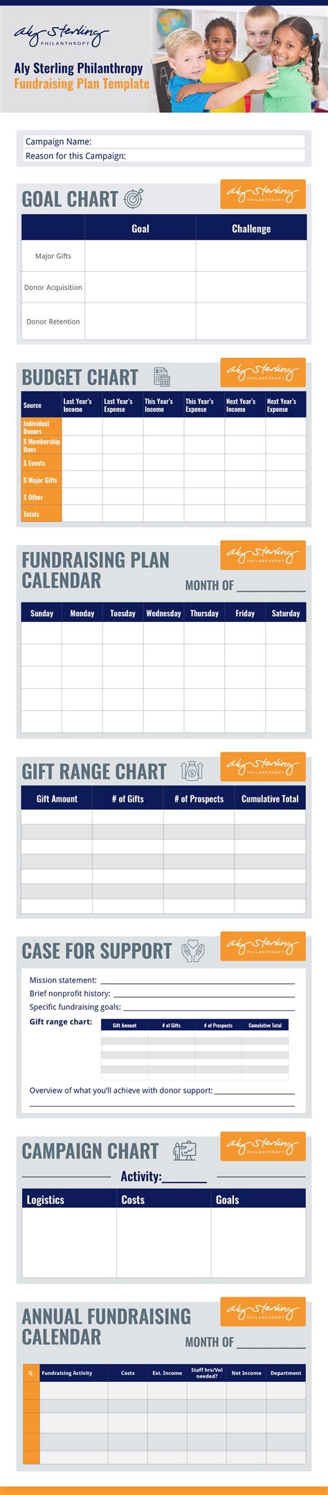 funding strategy template for charities.